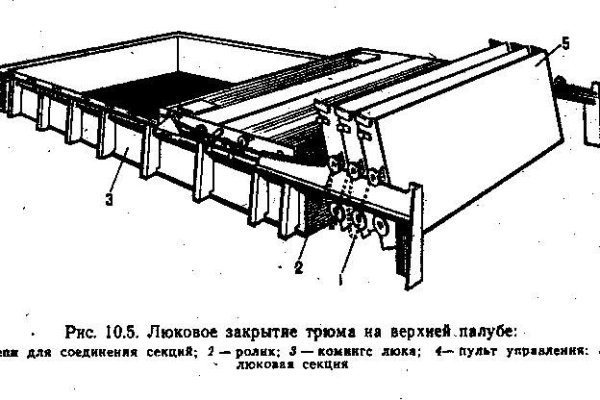 Кракен дарксайд