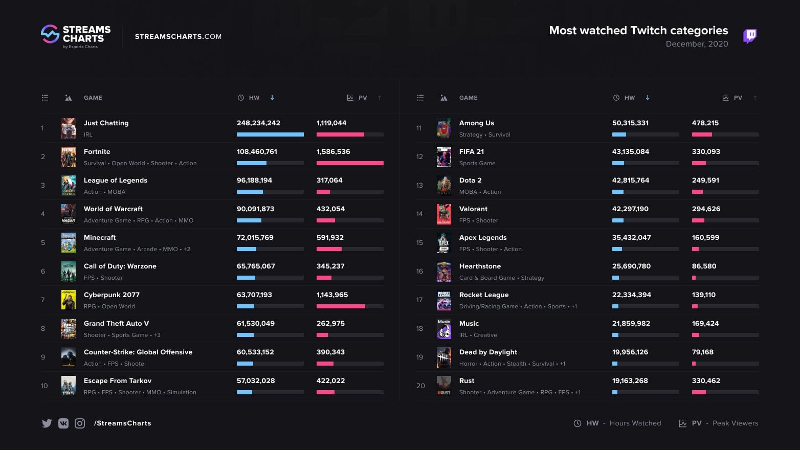 Кракен войти kraken darknet 2n com